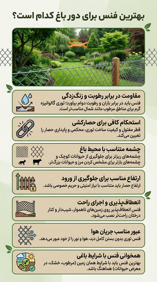 بهترین فنس برای دور باغ