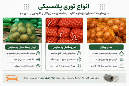 انواع توری پلاستیکی