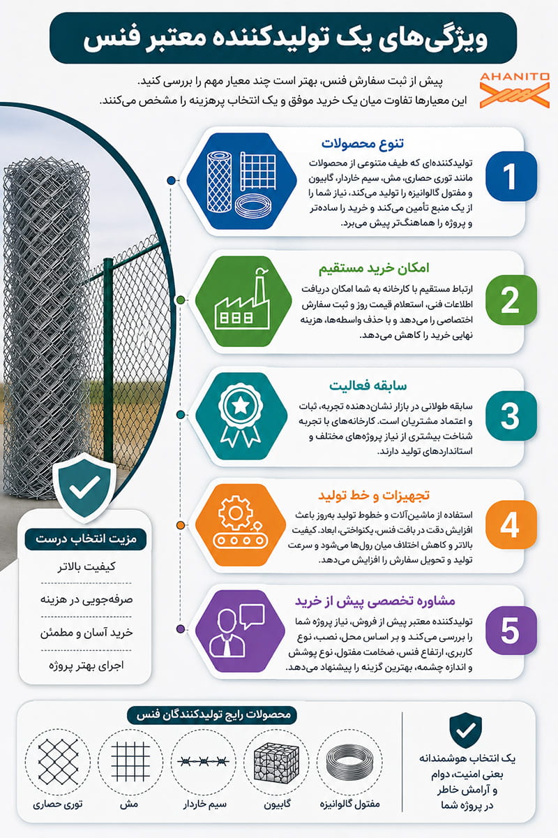 بهترین تولید کننده فنس چه ویژگی هایی دارد؟