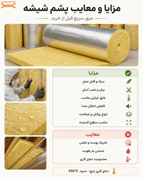مزایا و معایب پشم شیشه