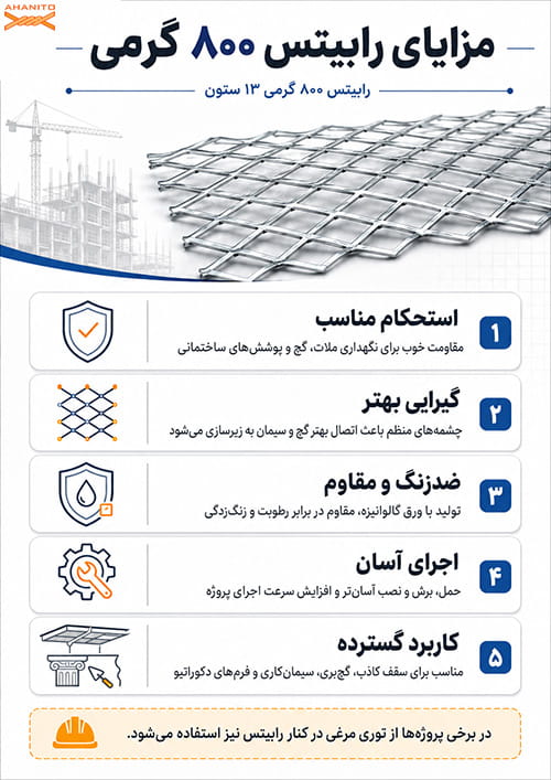 مزایای رابیتس 800 گرمی