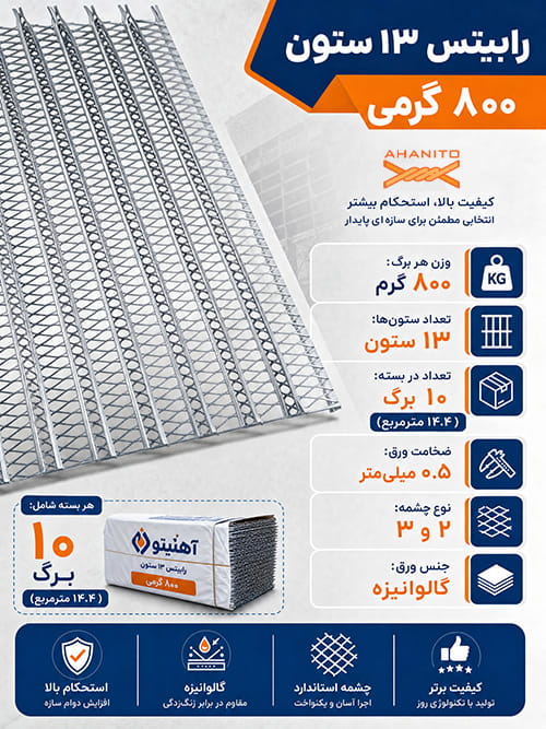 مشخصات رابیتس 13 ستون 800 گرمی